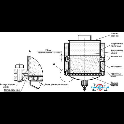 Установка вакуумной регенерации УВР