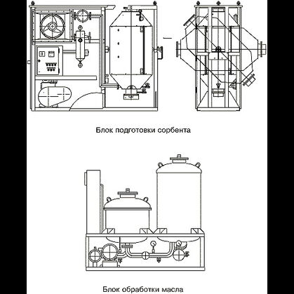 Установка маслоочистительная цеолитовая ФСМ-2
