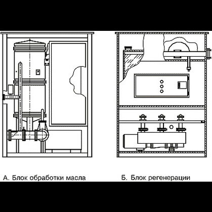 Комплекс для обработки трансформаторного масла и воздуха ФСМВ-110