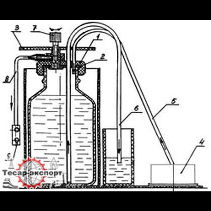 Устройства нагнетания жидкости УНЖ-642Б, УНЖ-642Ф, УНЖ-643М