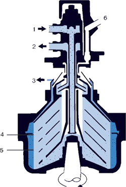 Барабан сепаратора для удаления твердых частиц