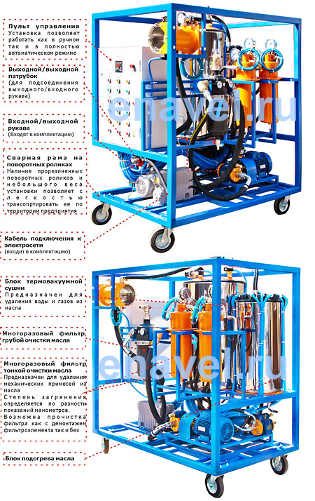 Мобильная установка для очистки турбинного масла