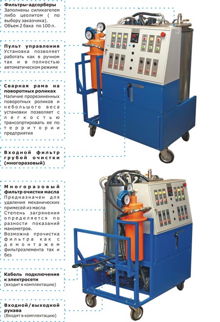 состав установки БАФ-5000